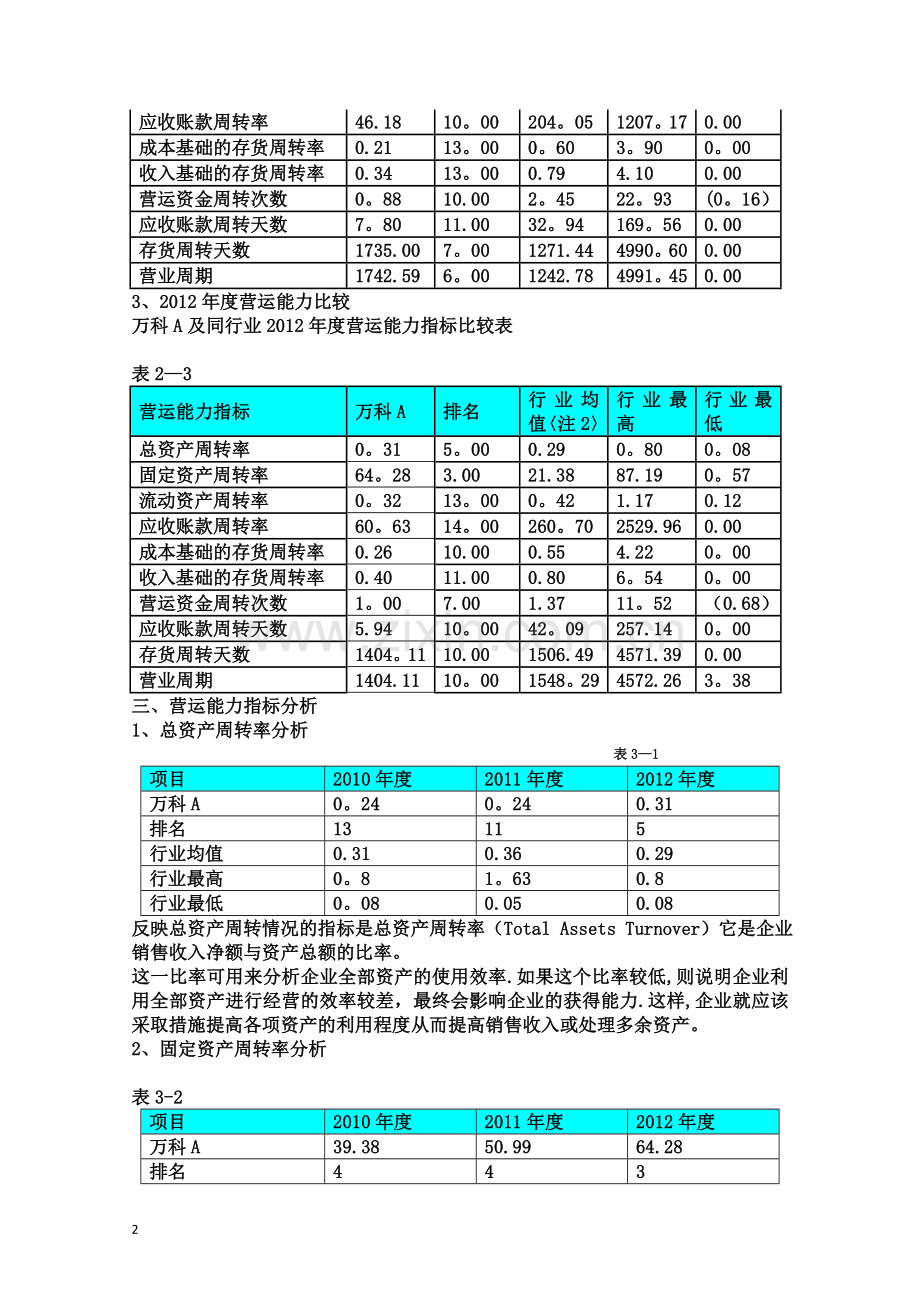 电大形考--营运能力分析.doc_第2页