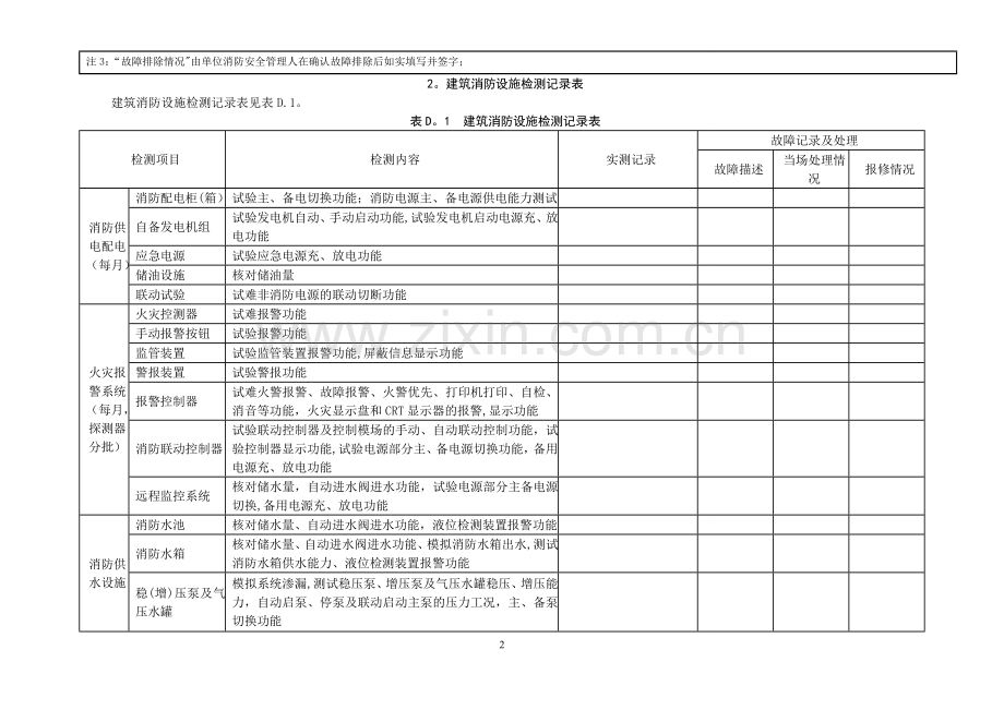 消防维修保养维保记录表格大全.doc_第2页