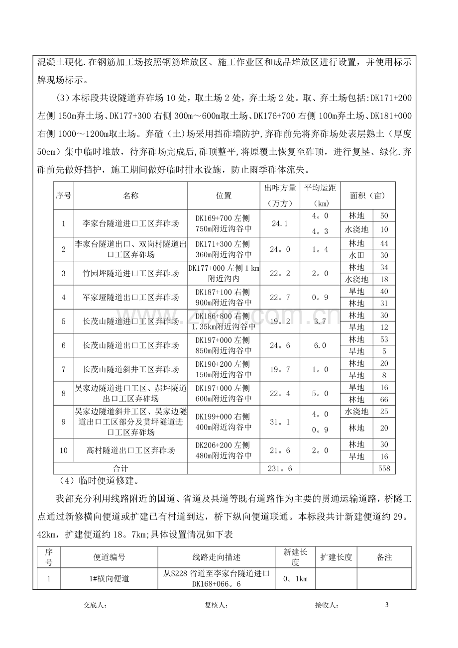 一级交底-隧道工程.doc_第3页