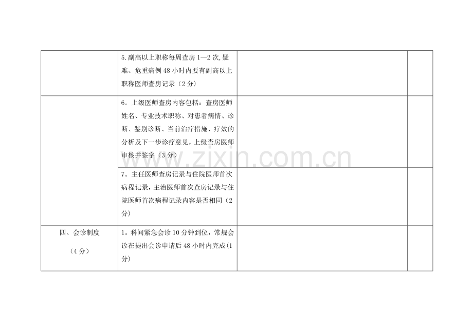 科室质量与安全督查表.doc_第2页