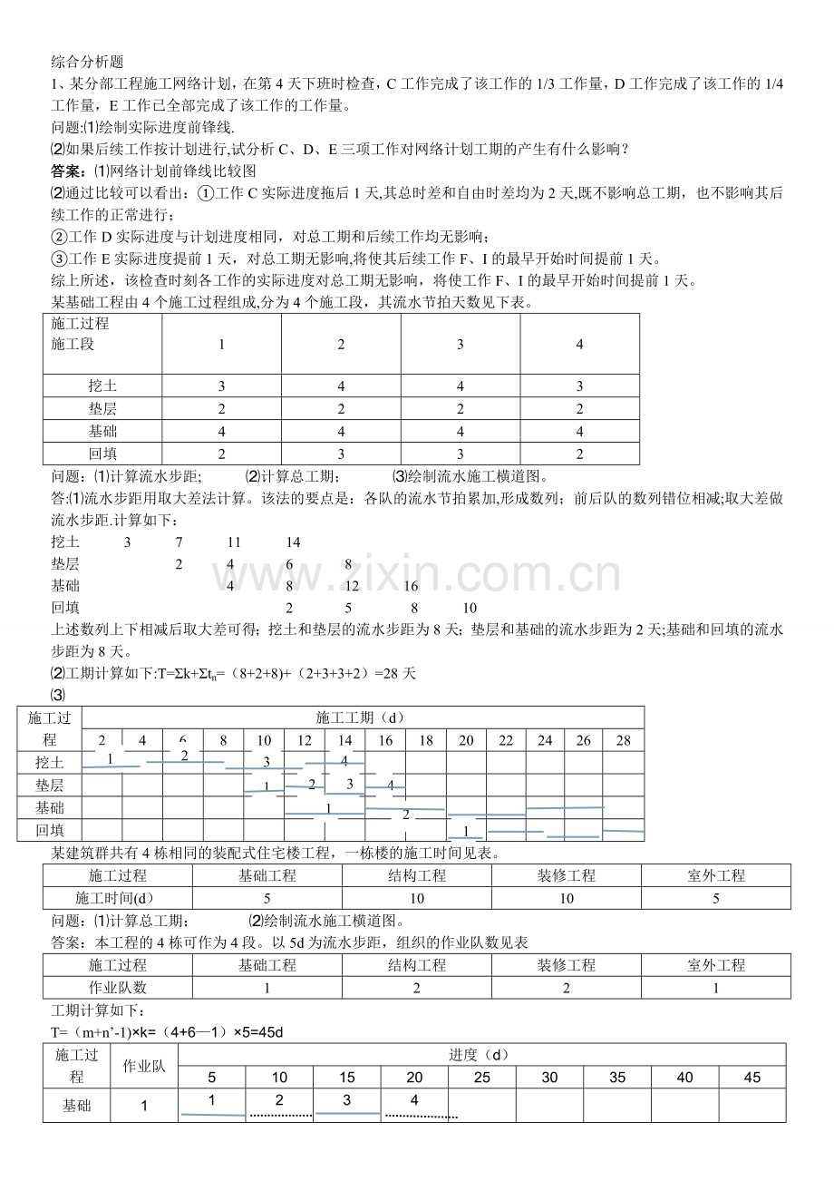 建筑工程项目综合分析题集.doc_第1页