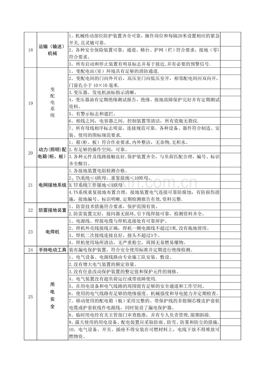 安全隐患排查表.doc_第3页