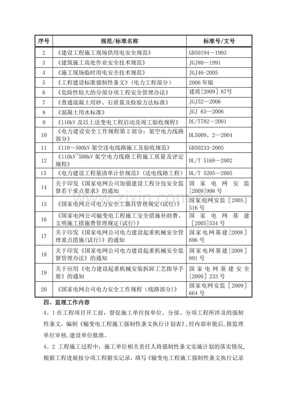 建设标准强制性条文检查计划.doc_第2页