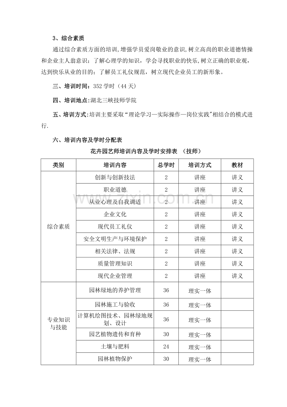 花卉园艺师(技师)培训计划.doc_第2页