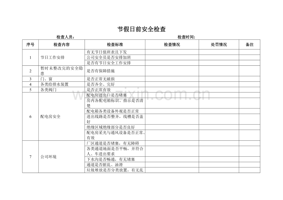 节假日前安全检查表54980.doc_第1页