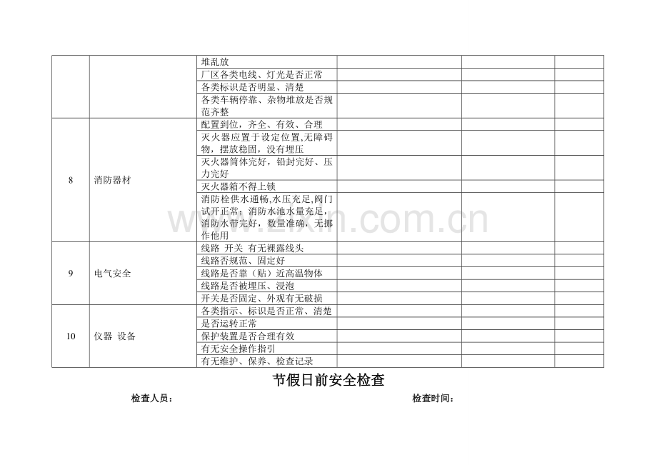 节假日前安全检查表54980.doc_第2页