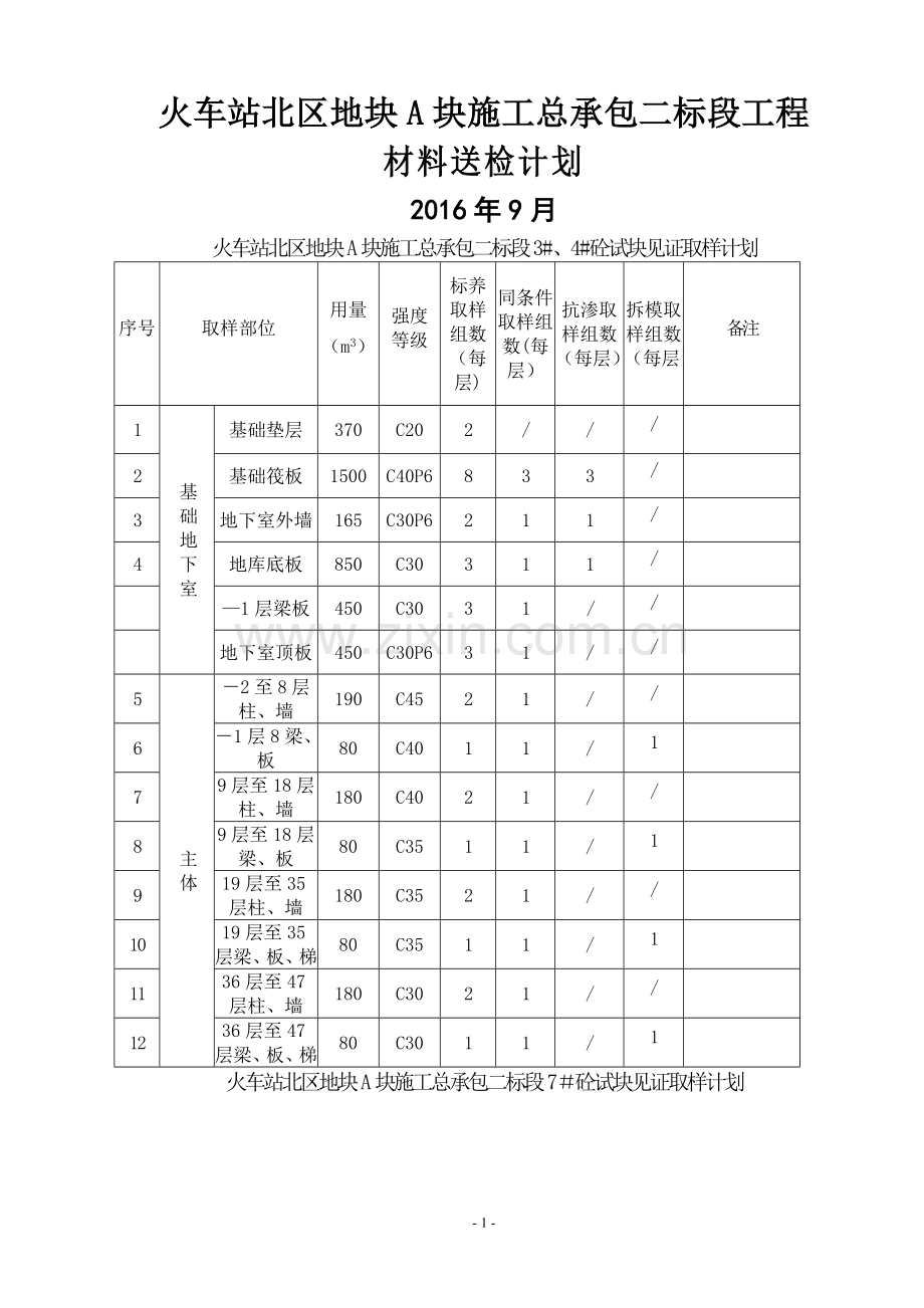 材料送检计划表(1).doc_第1页