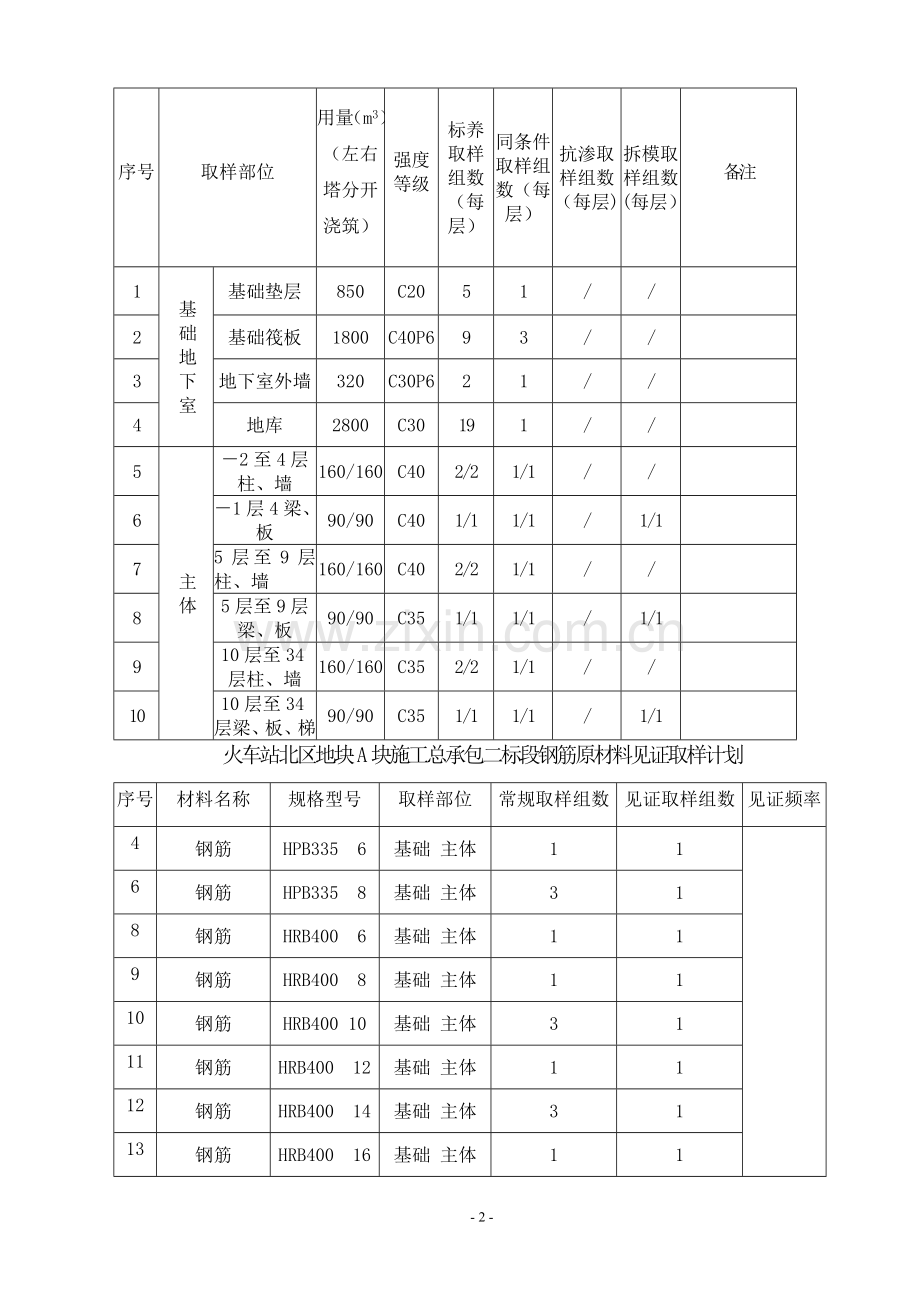 材料送检计划表(1).doc_第2页