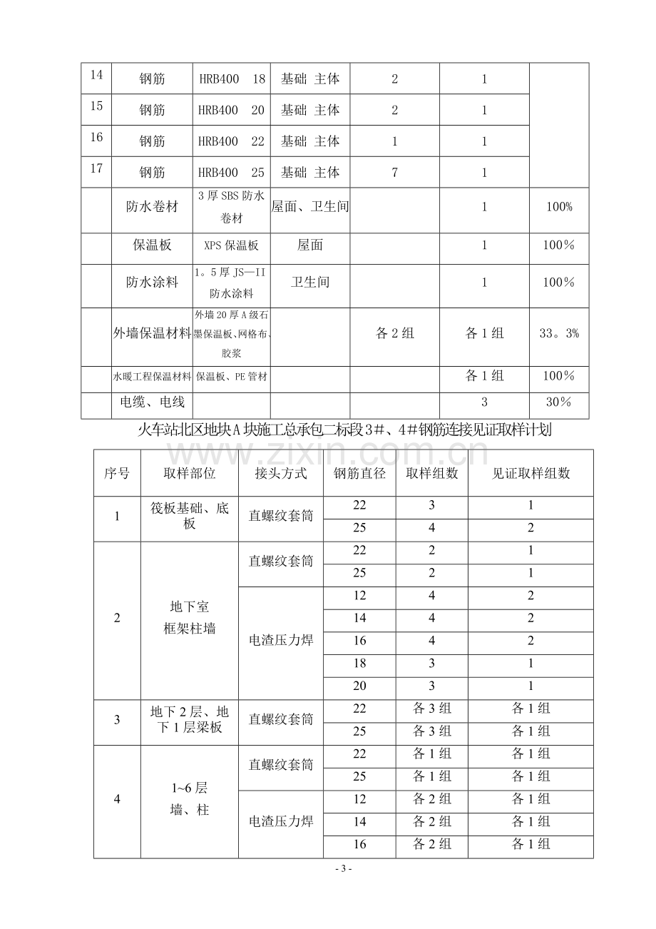 材料送检计划表(1).doc_第3页