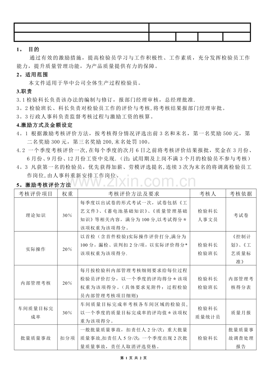 检验员激励考核办法.doc_第1页