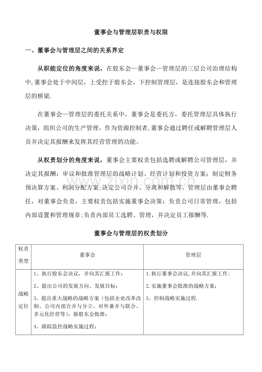 董事会与管理层职责与权限.doc_第1页