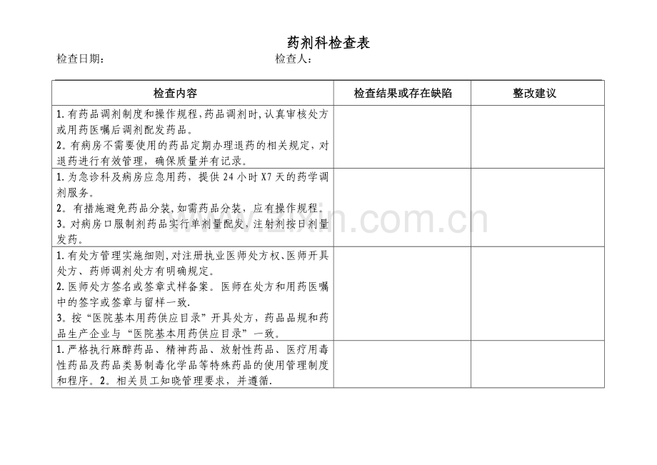 药剂科检查表.docx_第1页