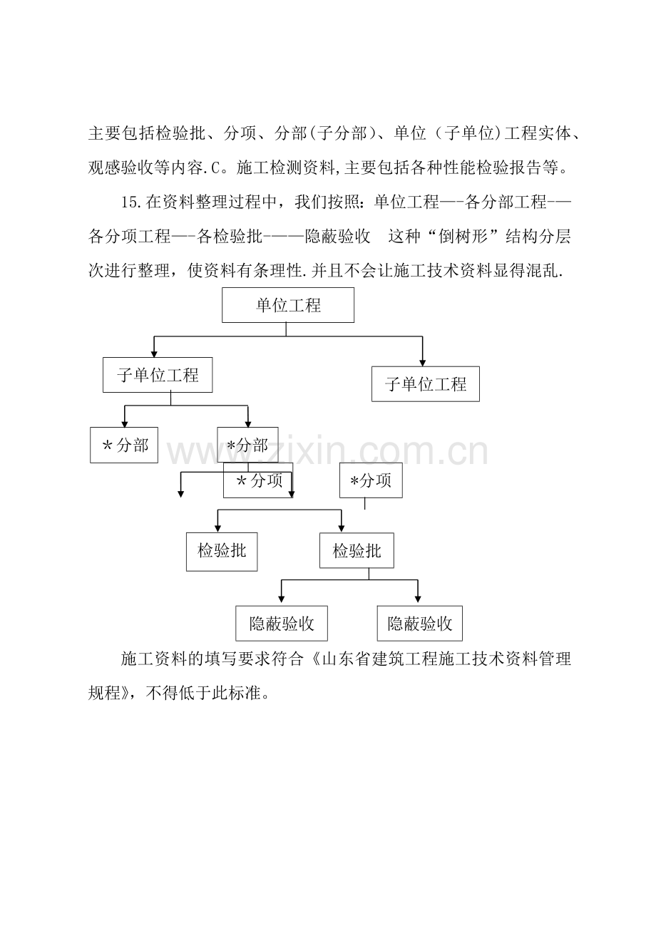 施工技术资料管理的基本要求.doc_第3页