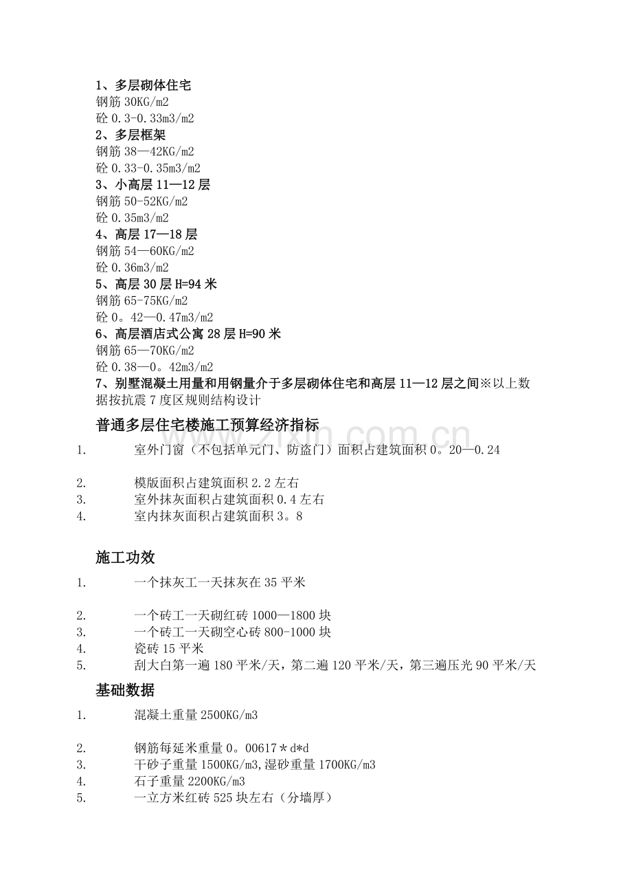 建筑工程劳务承包价格详细清单(2019年修正版).doc_第3页