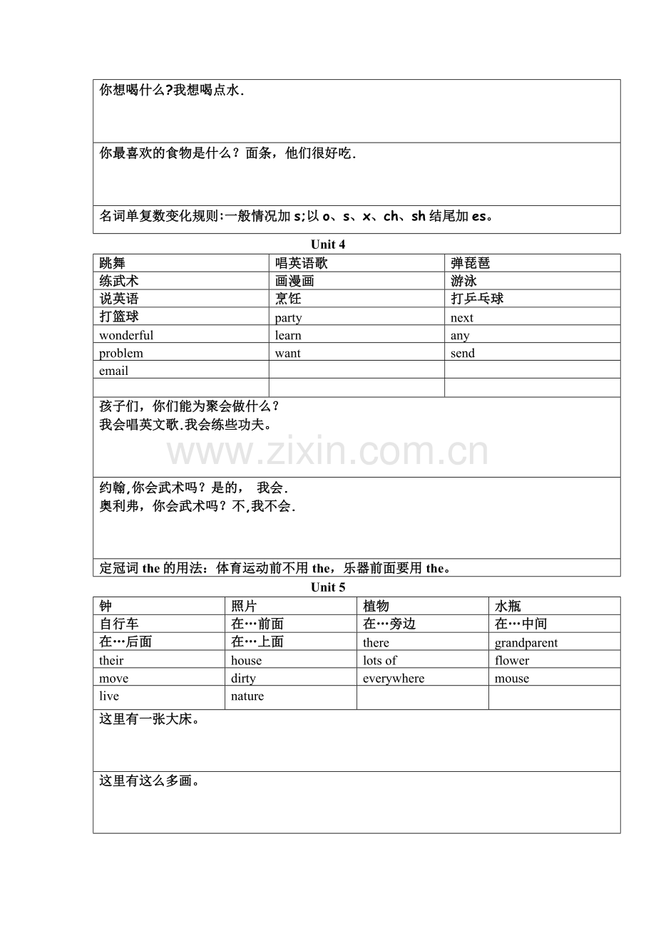 小学英语五年级上册单词句子默写(带表格和总结).doc_第2页