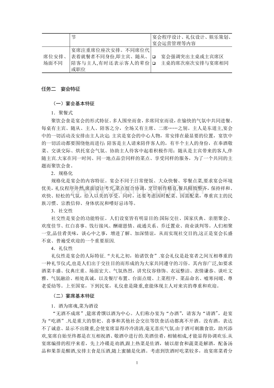 宴会设计与管理教案.doc_第2页