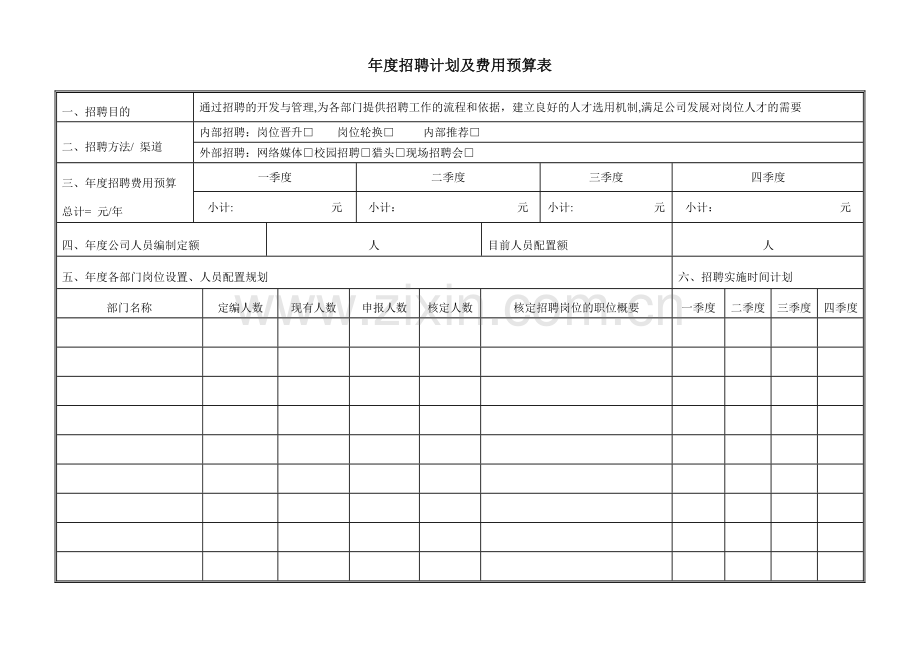 年度招聘费用预算表.doc_第1页