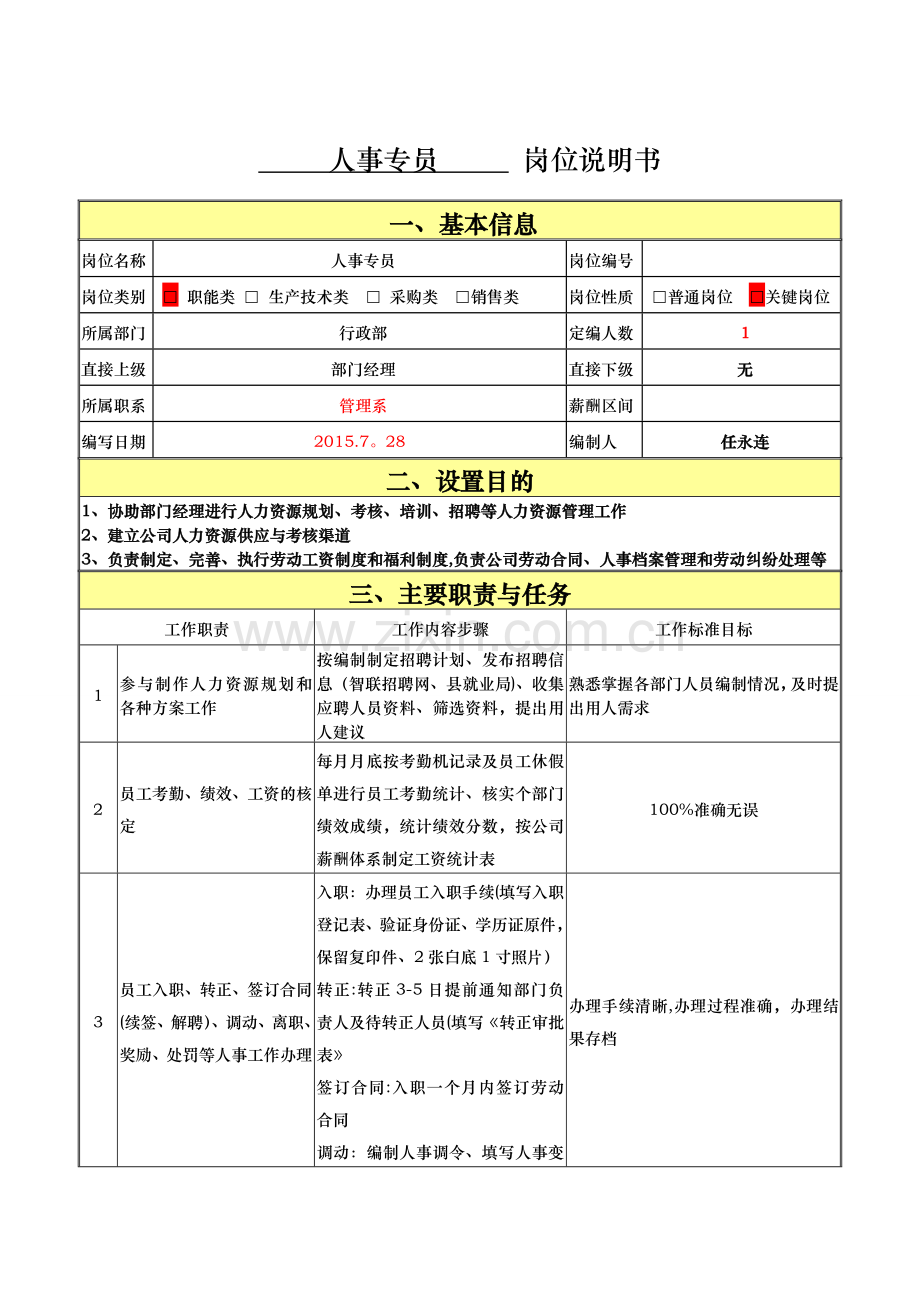 行政部岗位说明书(报批报建).doc_第1页