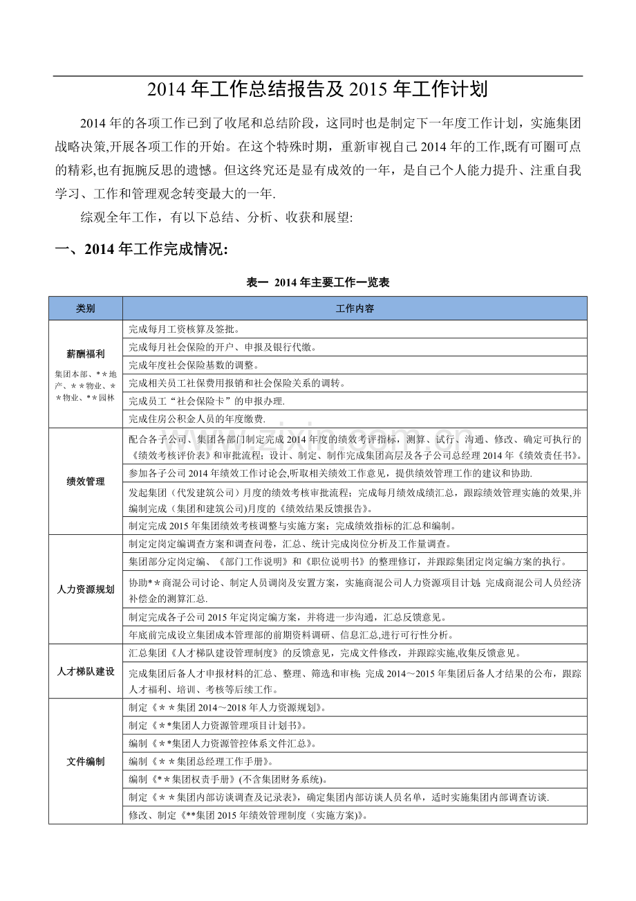 工作总结及1工作计划.doc_第1页