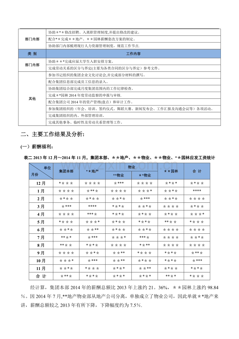 工作总结及1工作计划.doc_第2页