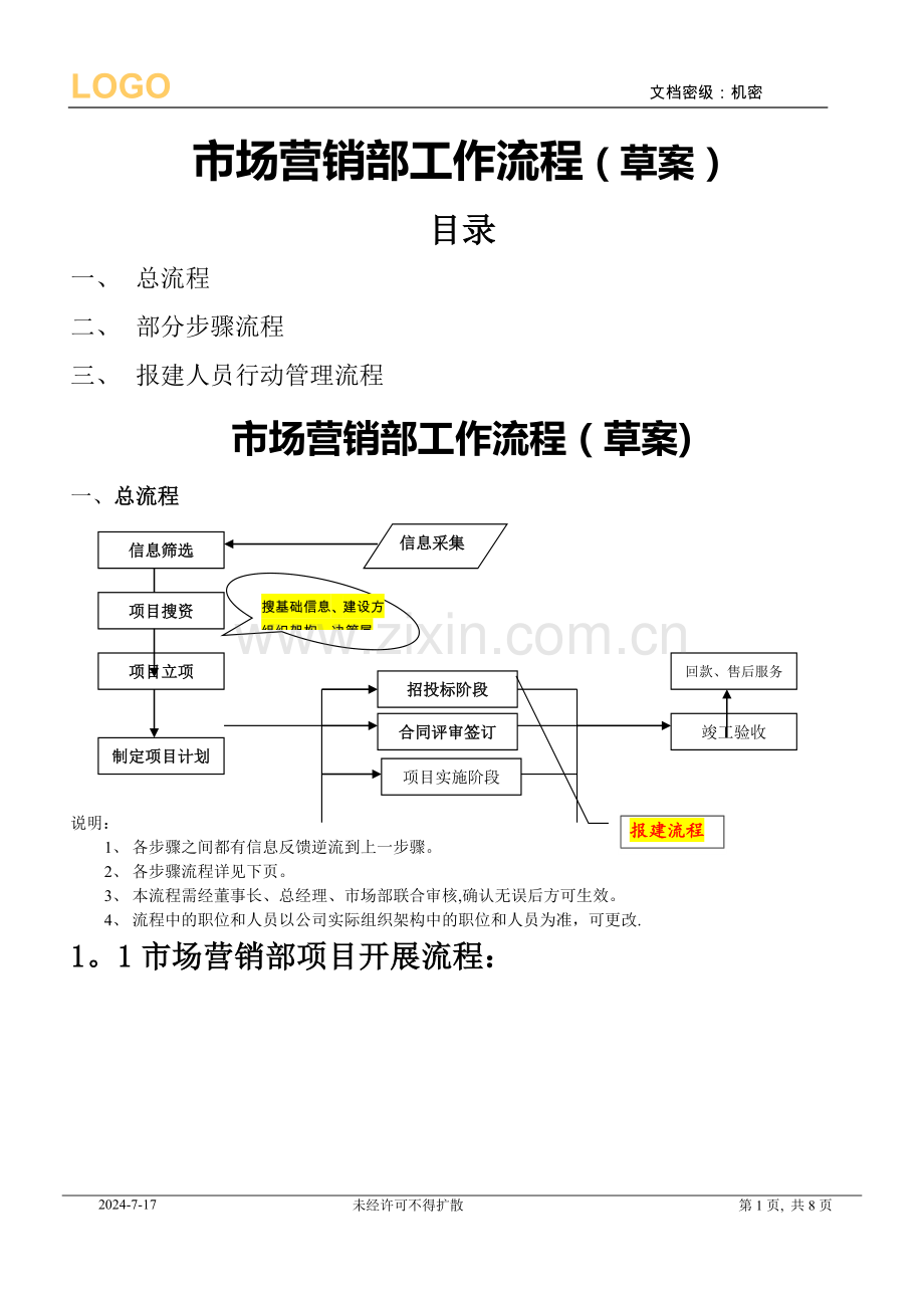 工程项目类企业市场部工作流程.doc_第1页