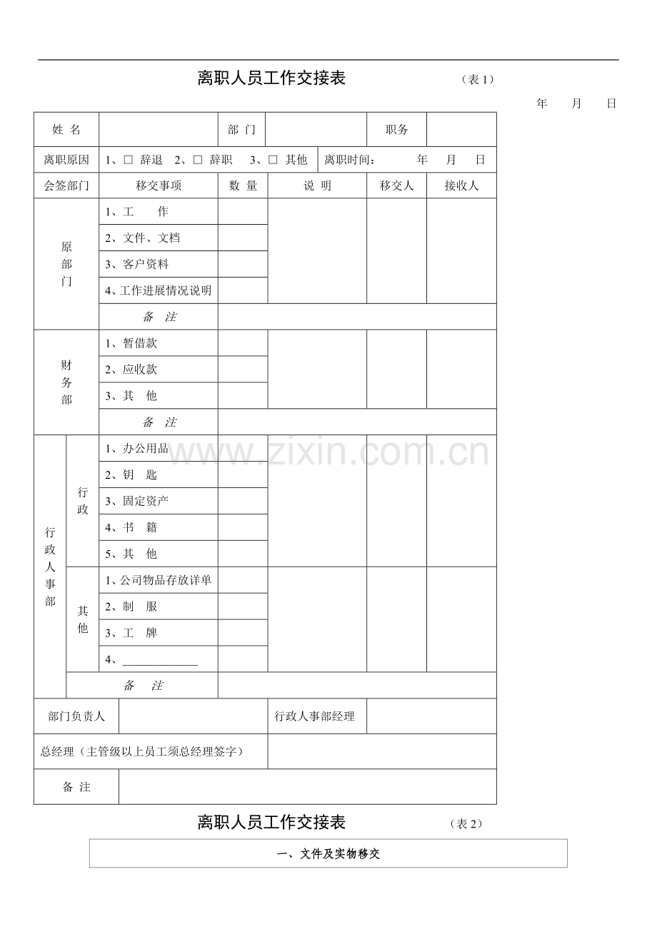 离职人员工作交接表.doc_第1页