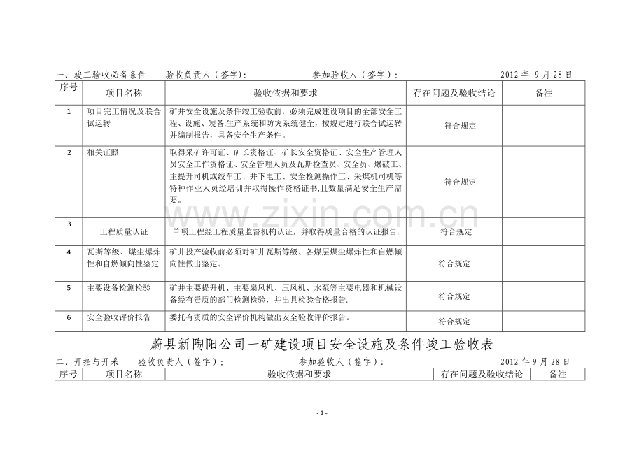 一矿煤矿建设项目安全设施及条件竣工验收表.doc_第2页