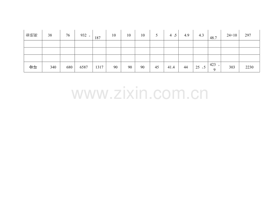 班主任量化积分考核表(样表).doc_第2页