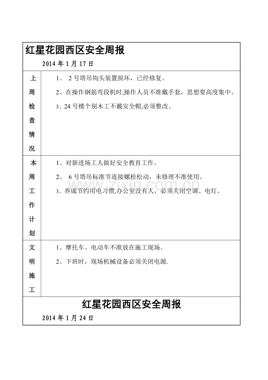 建筑工程安全周报.doc_第1页