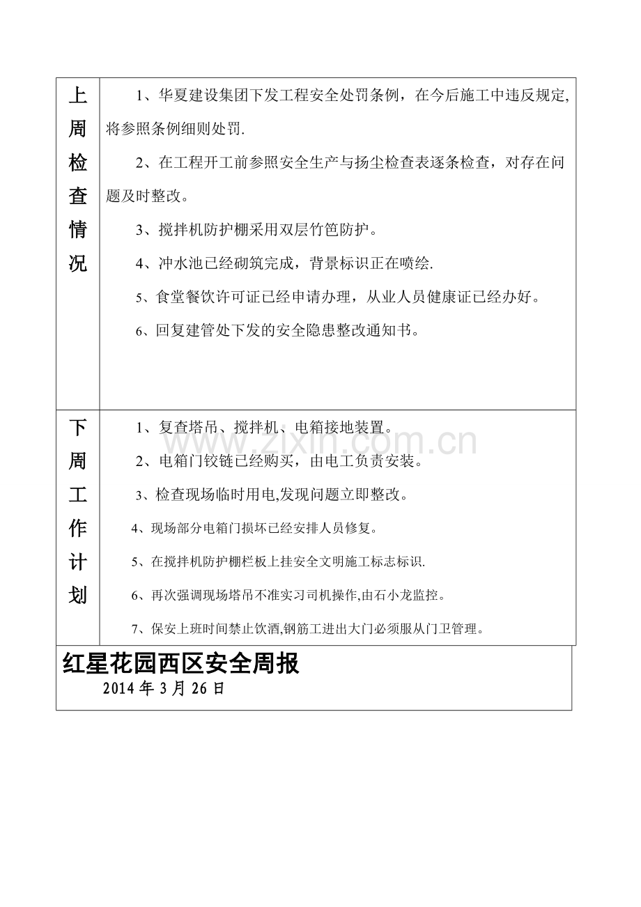 建筑工程安全周报.doc_第3页