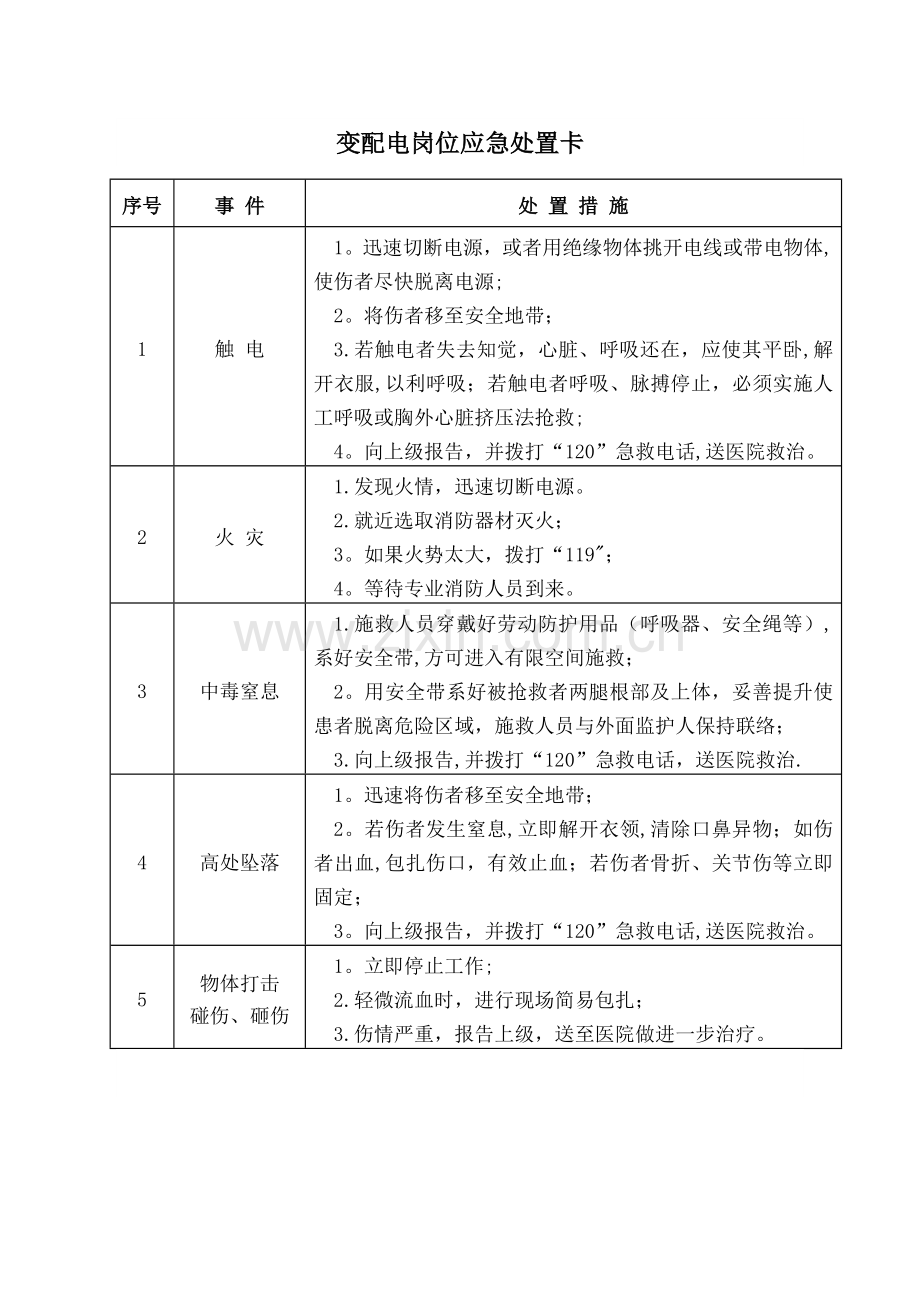 综合维修岗位应急处置卡.doc_第2页