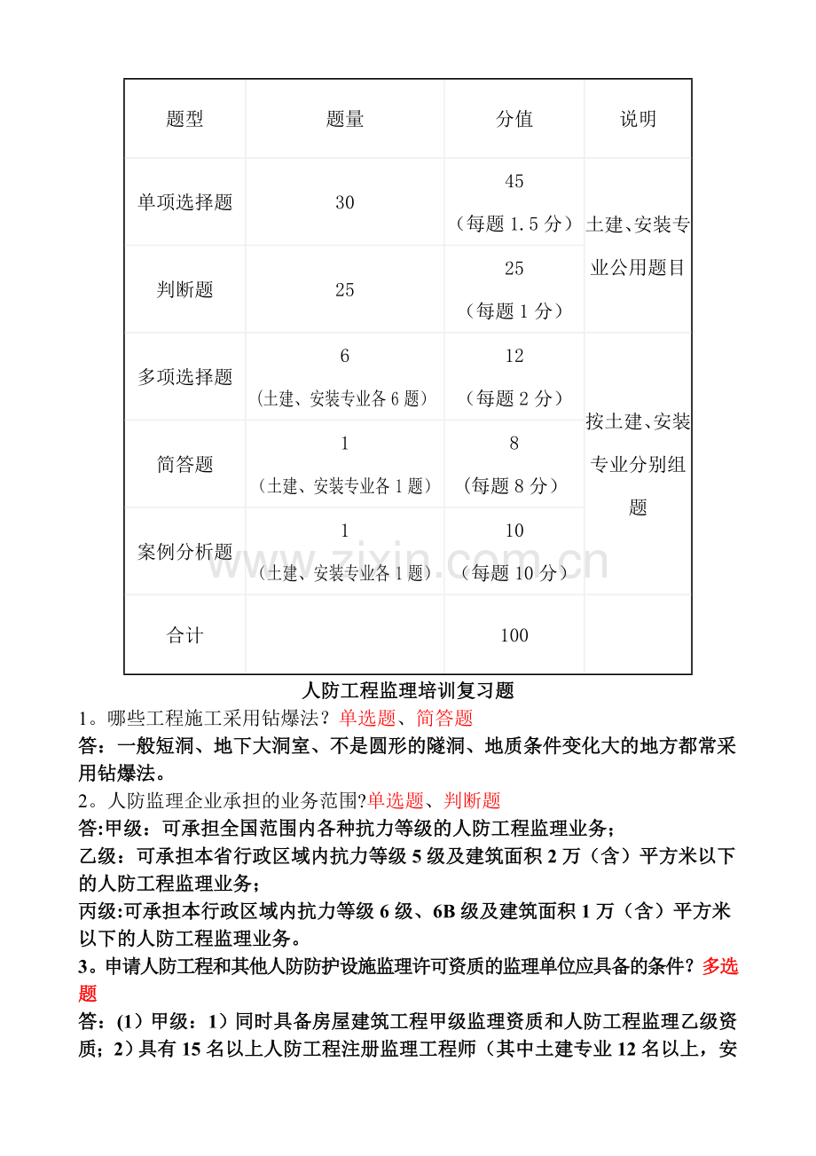 人防工程监理培训.doc_第1页