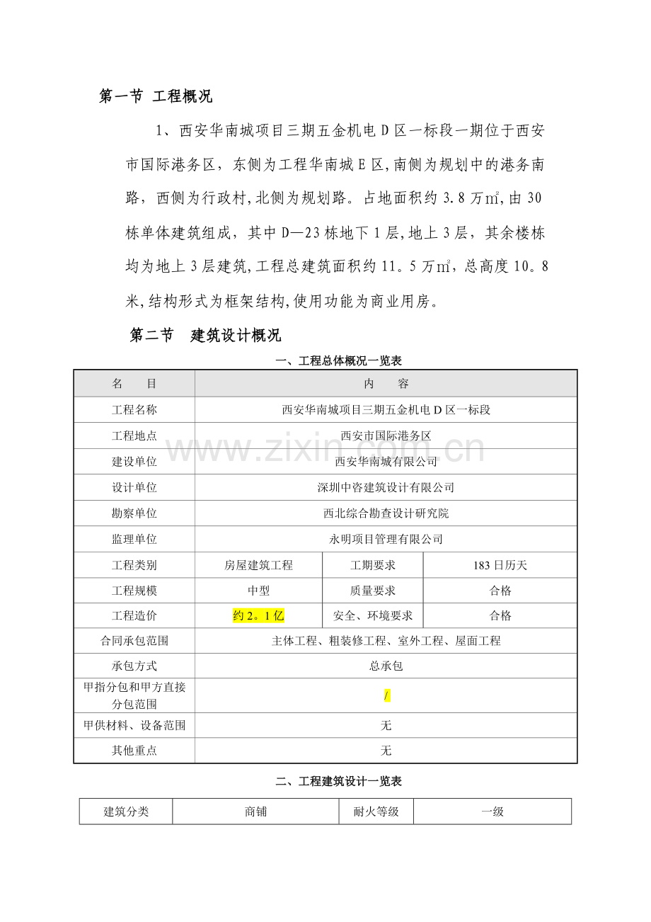 检验批、分部分项工程划分及验收计划.doc_第2页