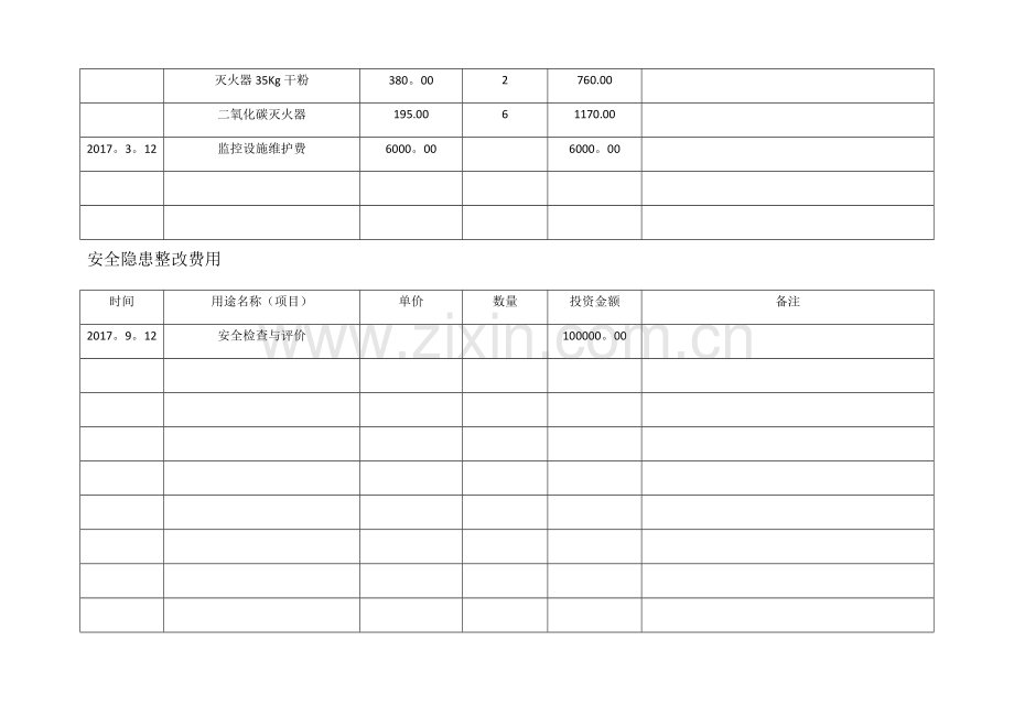 安全费用登记台账.doc_第3页