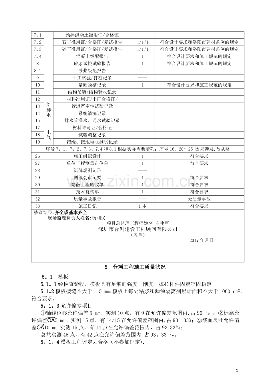 工程质量监理评估报告(基础分部工程).doc_第3页