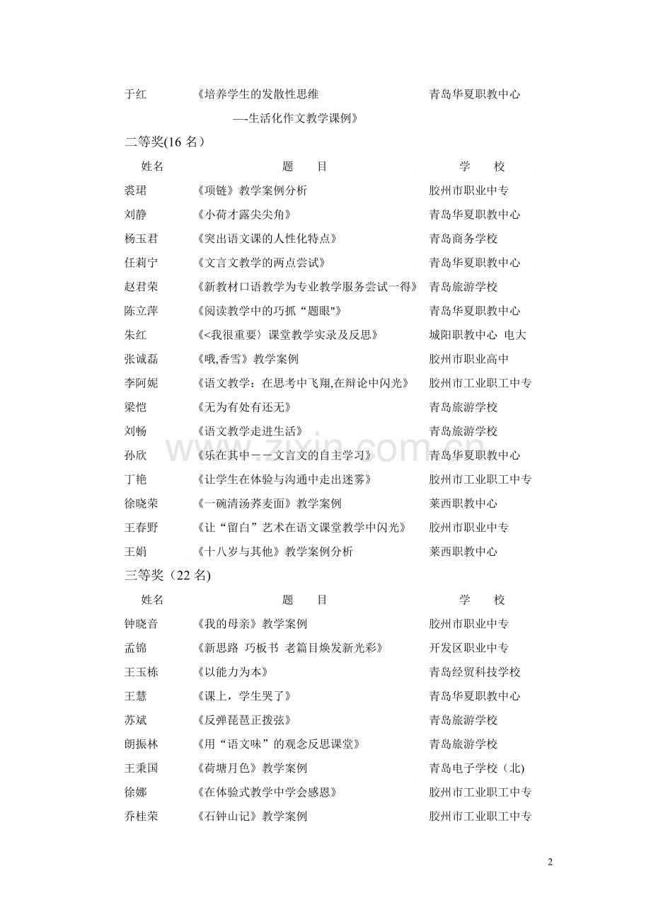 职业学校青年语文教师基本素质考核诗文背诵.doc_第2页