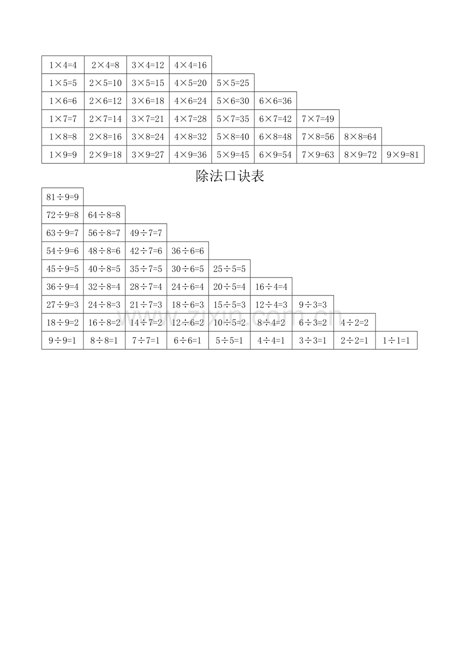 小学数学口诀表.doc_第2页