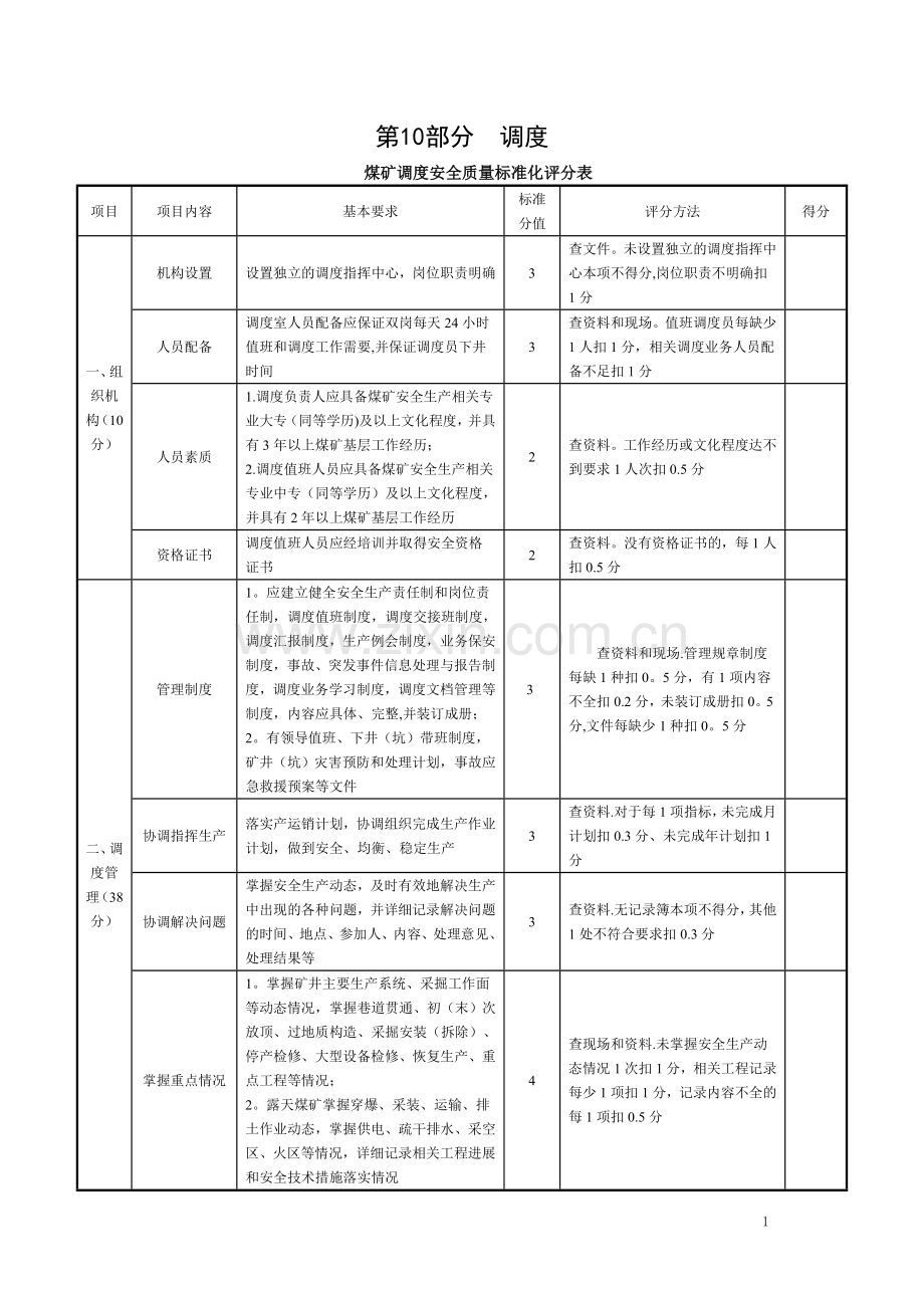 煤矿质量标准化(调度).doc_第1页