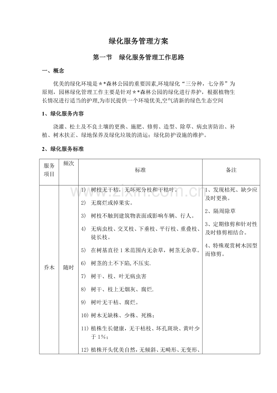 绿化服务管理方案.docx_第1页