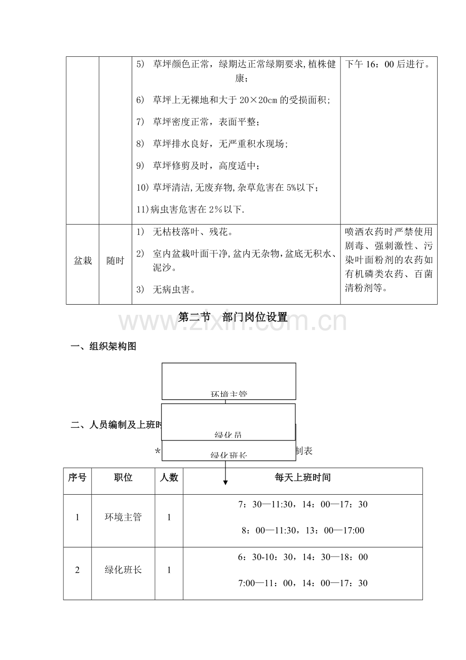 绿化服务管理方案.docx_第3页