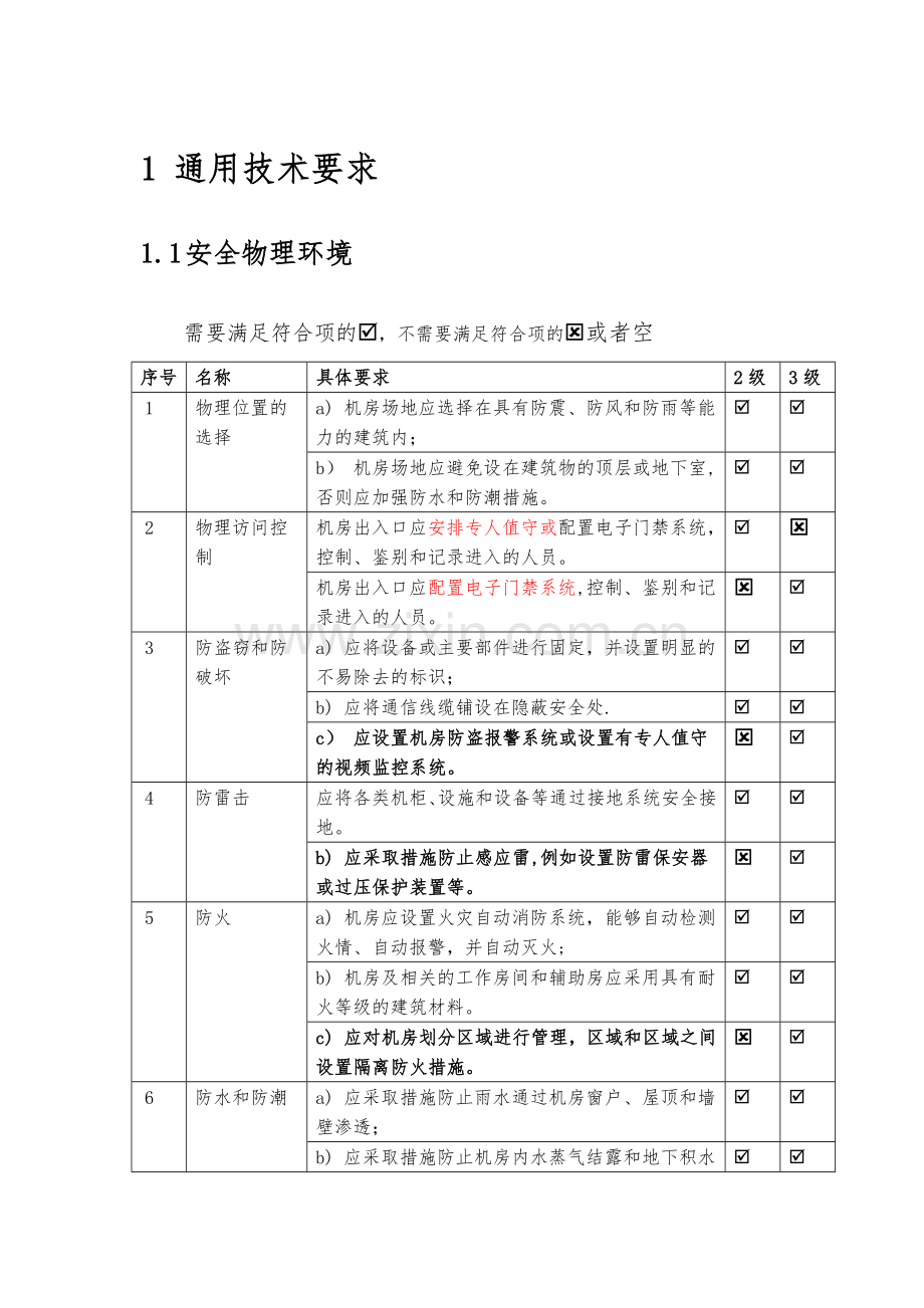 等级保护2.0基本要求-二级三级对比表.doc_第1页