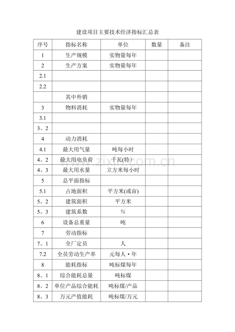 建设项目主要技术经济指标汇总表.doc_第1页