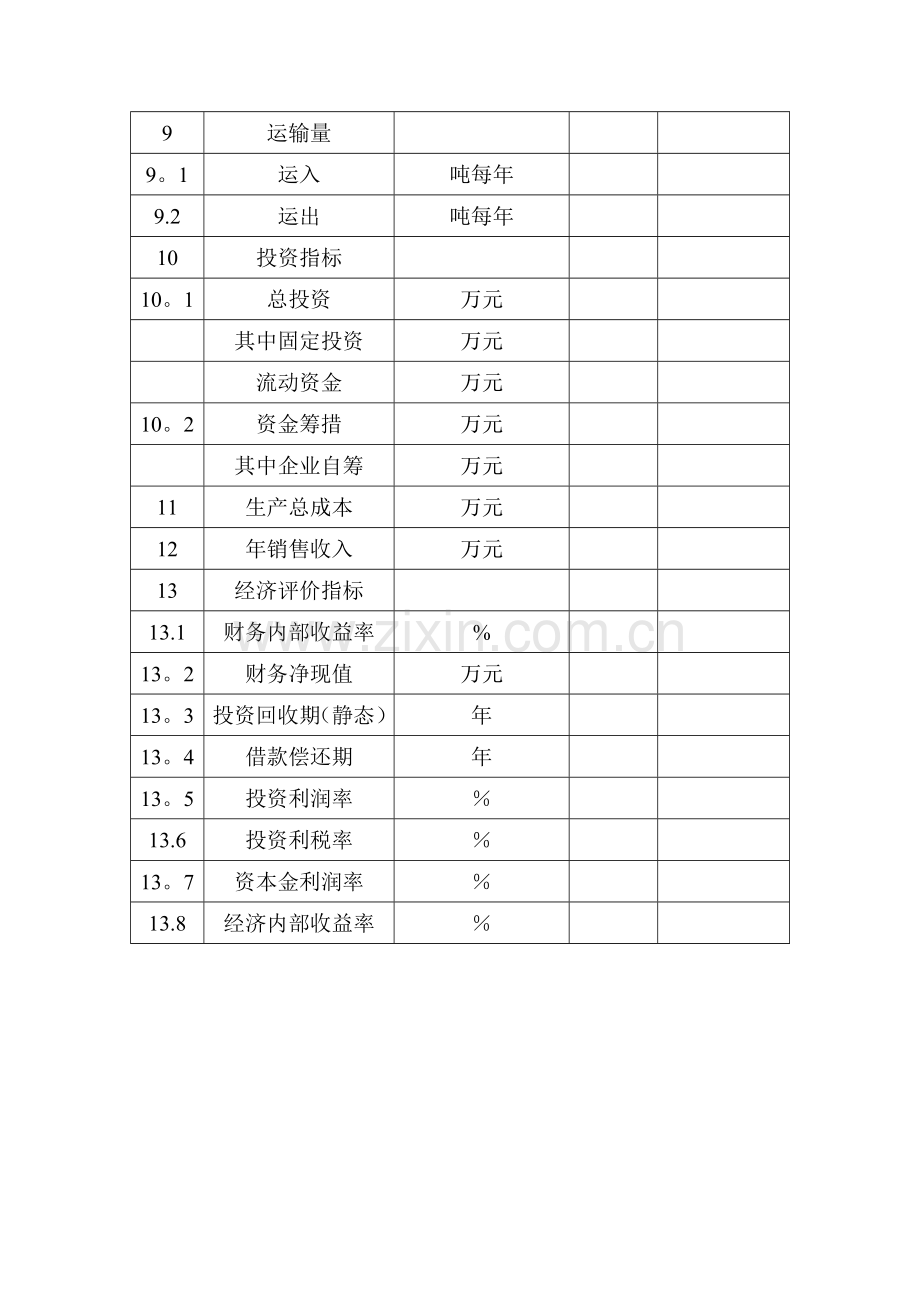 建设项目主要技术经济指标汇总表.doc_第2页