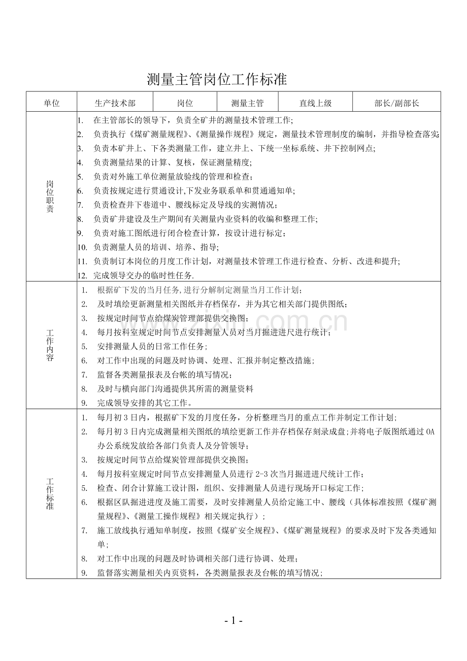 煤矿测量岗位标准(职责-内容-工作标准).doc_第1页