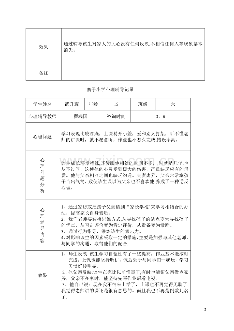 小学心理咨询记录表01895.doc_第2页