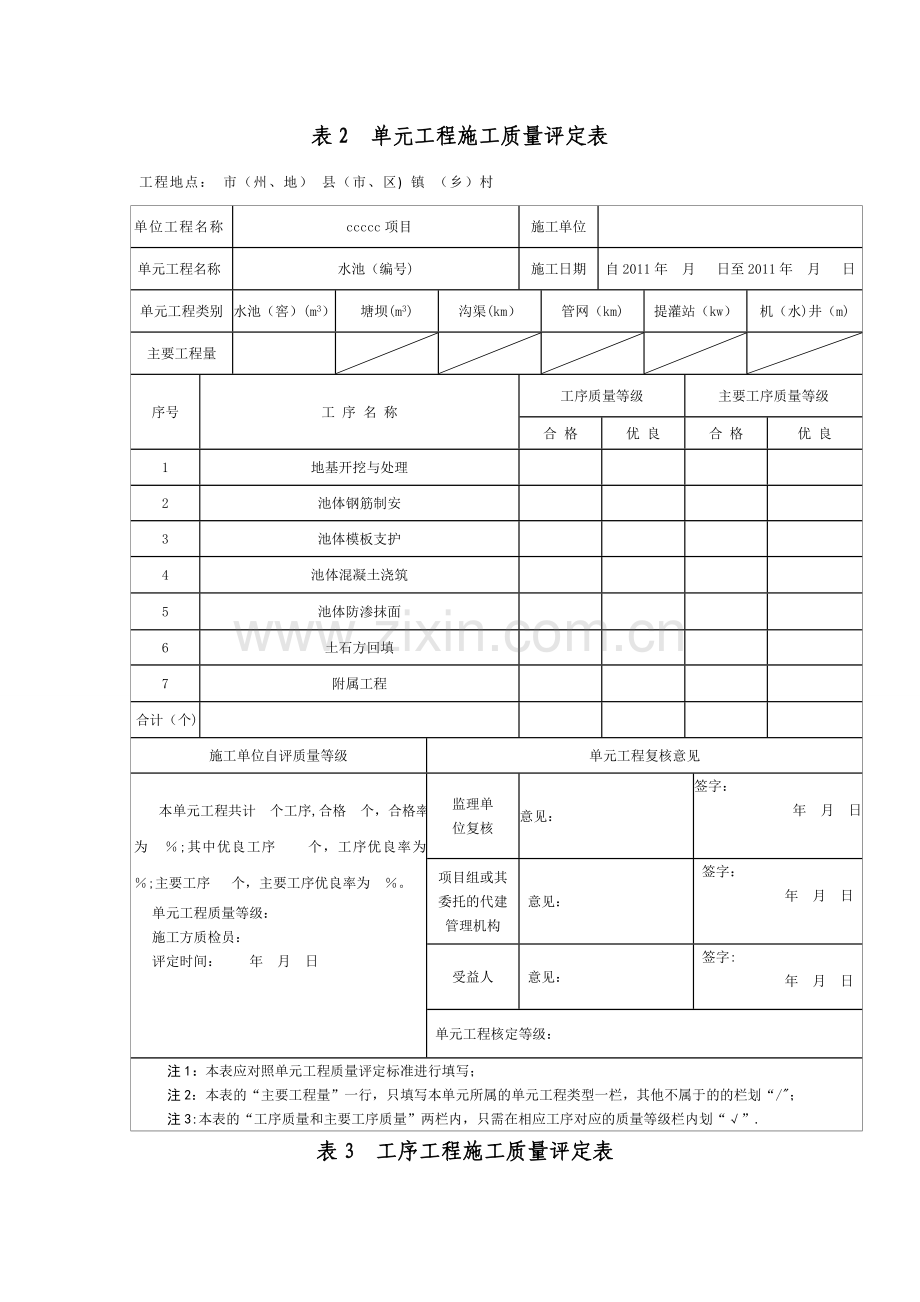 有盖水池工序施工质量评定表范本.doc_第1页