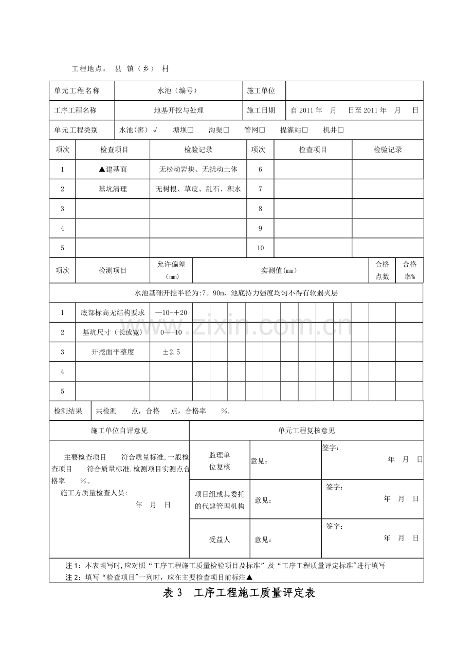 有盖水池工序施工质量评定表范本.doc_第2页