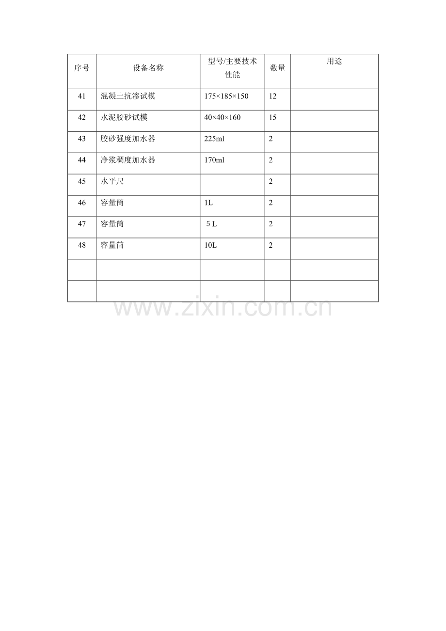 混凝土实验室设备清单.doc_第3页