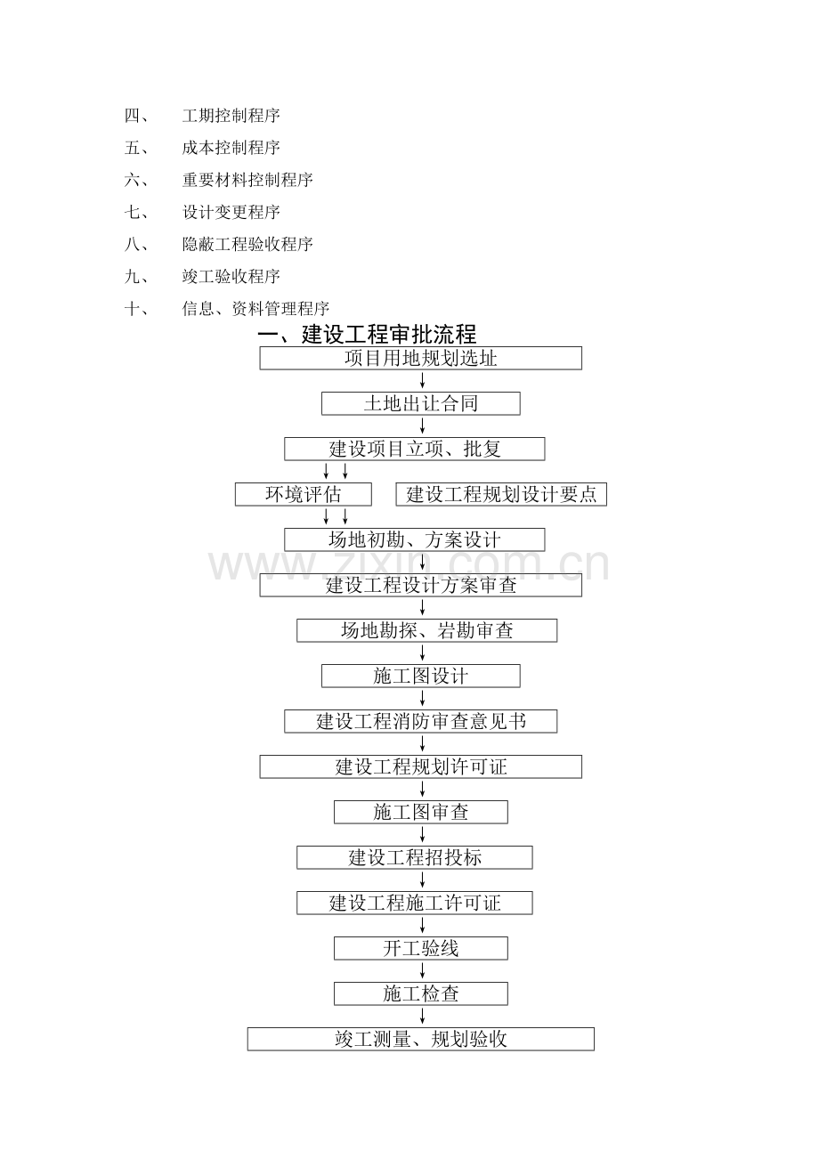 建设单位工程项目管理流程图11.20.doc_第2页