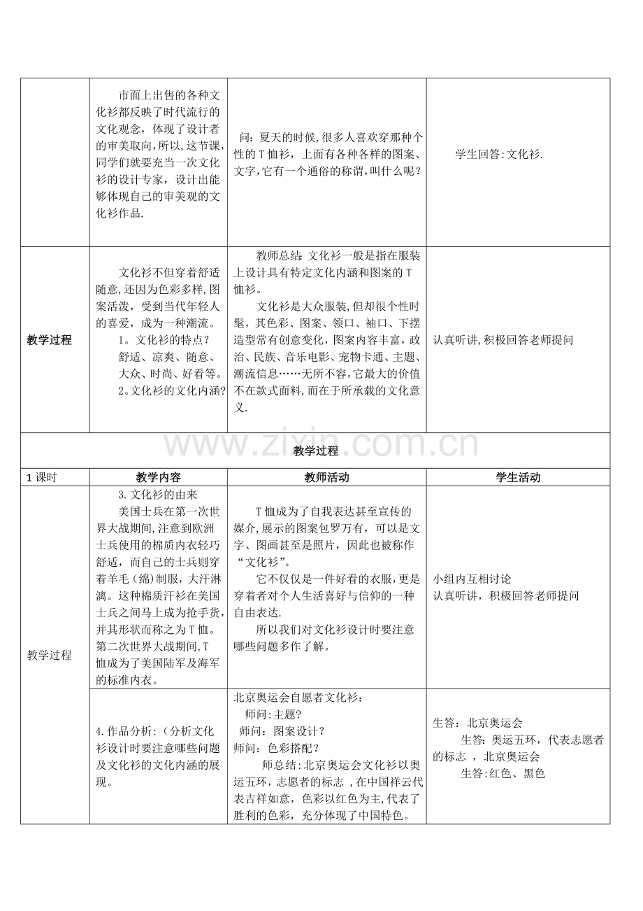 文化衫的设计制作教案.doc_第2页